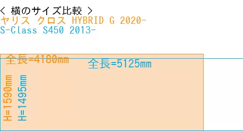 #ヤリス クロス HYBRID G 2020- + S-Class S450 2013-